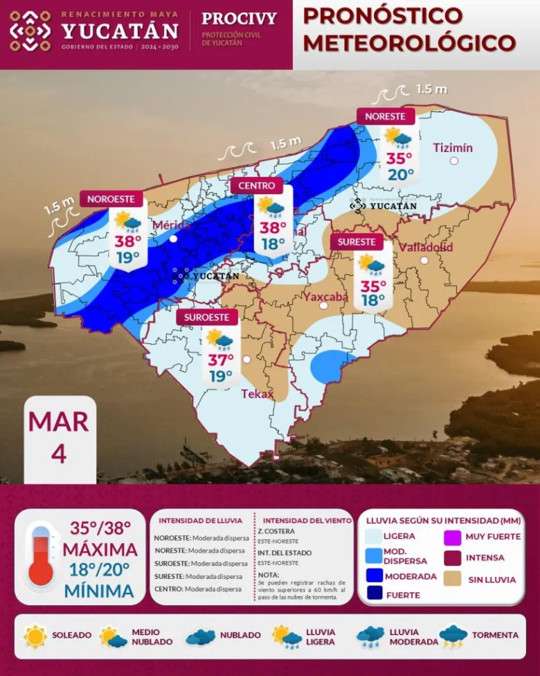 Pronostican calor y lluvias en los tres estados de la Península de Yucatán