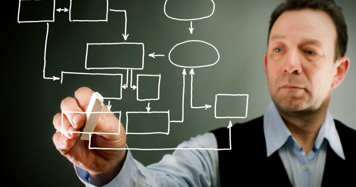 Gestiona sistemas, no personas