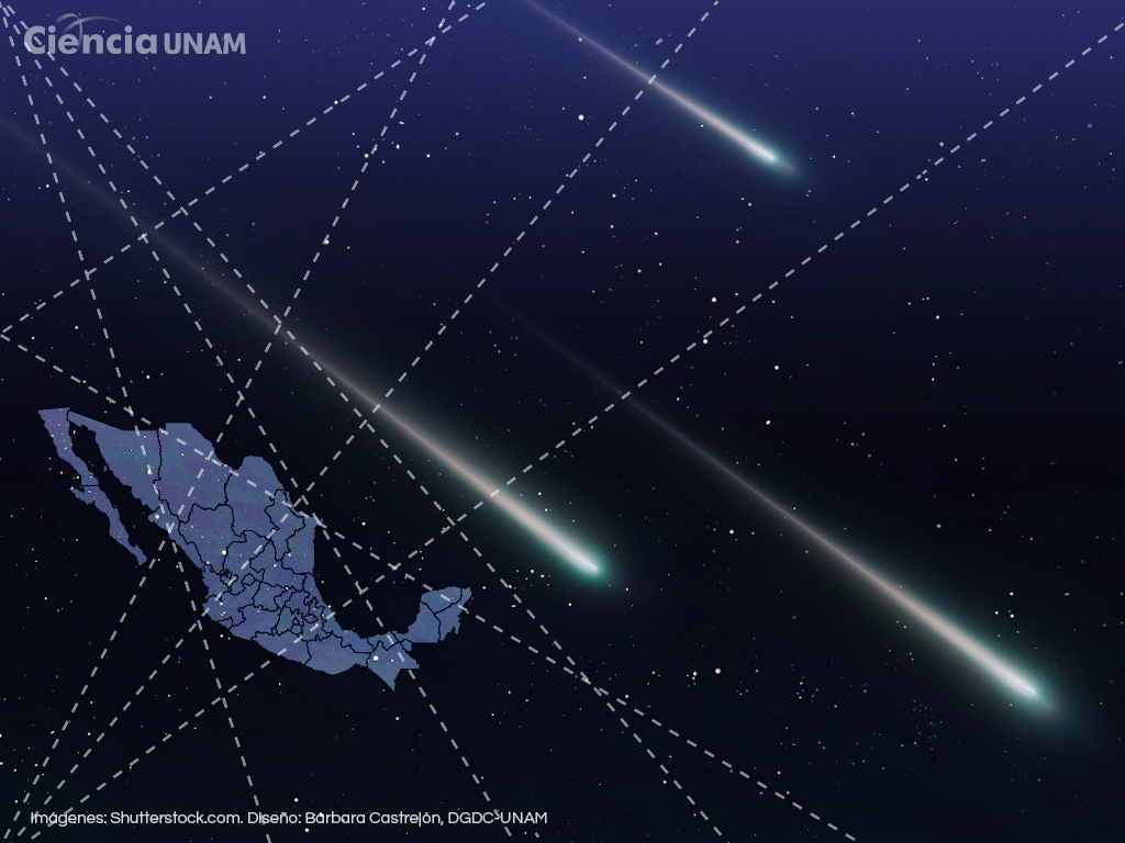 Objetos provenientes del espacio. Registro en Tierra desde la Red Mexicana de Meteoros