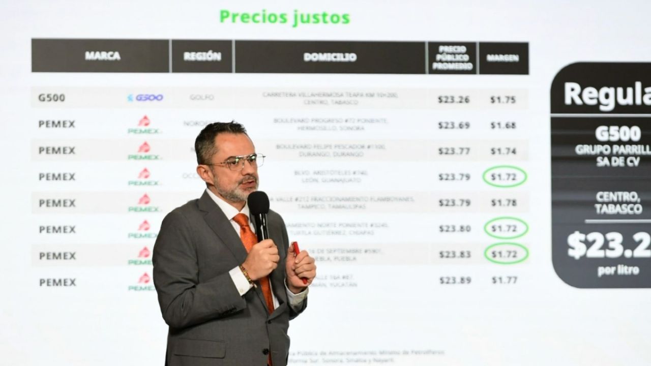 Profeco arranca HOY 6 de abril monitoreo más amplio a establecimientos que venden en más de 24 pesos la gasolina regular